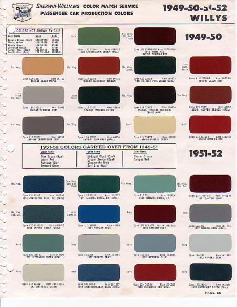 Paint Code For Hino Paint Code For Hino