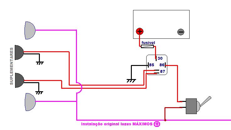 Jeep auxiliary light wiring #5