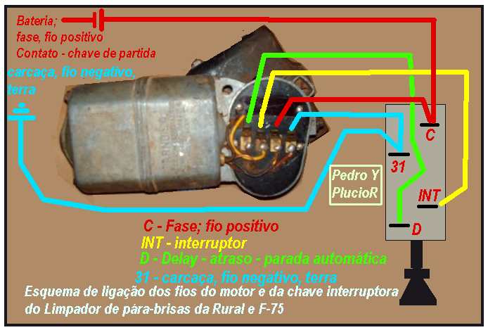 Motor limpador de parabrisa fusca