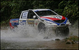 Actyon Sports  Off Road