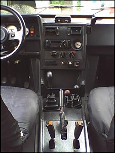 Painel central