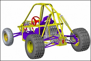 quero construir um kart cross e estou a procura de ajuda para construir.