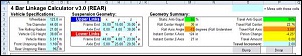 4link numbers