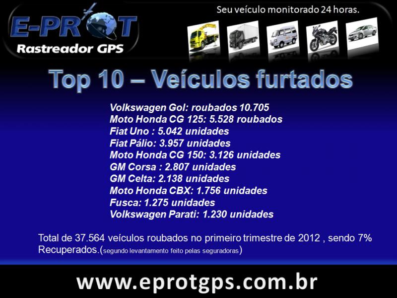 E-Prot Dicas