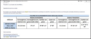 Alinhamento