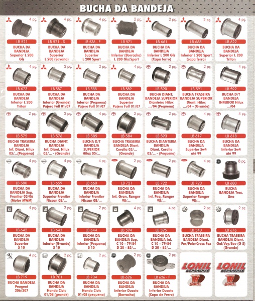 Buchas de Bandeja.
Diversas Marcas e Modelos.
Fabricadas em Borracha de Pneu.
Maior durabilidade com preo justo.