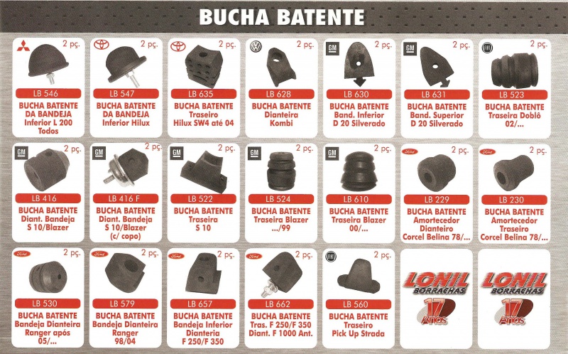 Buchas de Batente.
Diversas Marcas e Modelos.
Fabricadas em Borracha de Pneu.
Maior durabilidade com preo justo.