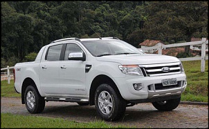 Ranger limited
