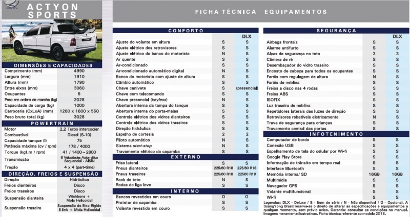 kit Fes-ssy_actyonsports_4x4brasil-7-.jpg