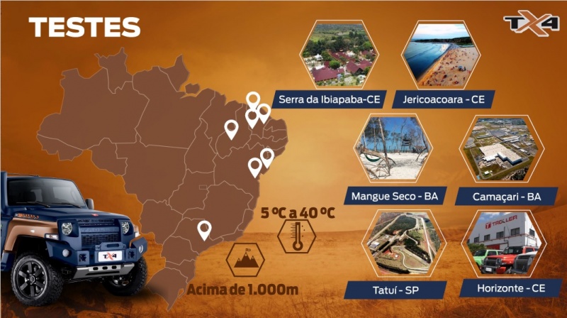 -tx4-4x4brasil.jpg
