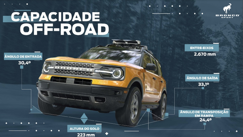 Jumelo maior-ford-bronco-sport-4x4-1-.jpg