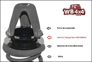 WB4X4 Acessorios e Equipamentos Offroad.-lift_dodge_ram_4.jpg