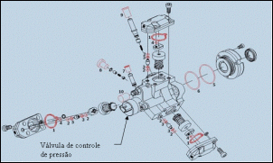 GM Tracker.-posicao-da-valvula-de-controle-de-pressao-do-rail.gif