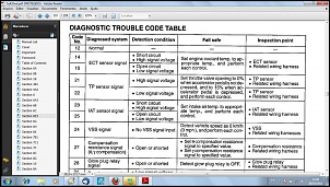 GM Tracker motor Mazda-checkengine3.jpg