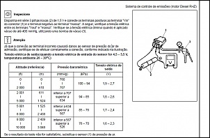 GM Tracker.-sensor-pressao.jpg