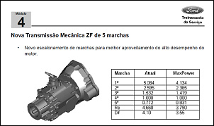 Gmc 3500 hd-relacao-zf-f250-4x4.jpg