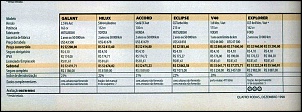 -preco_dez1998.jpg