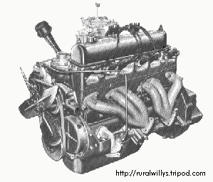 Compro motor BF-184 3000 willys-motorwillys3000peq.gif