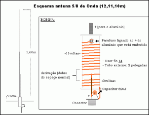 ajuda com uma 5/8 de onda p/ 11 metros-proj_032a.gif