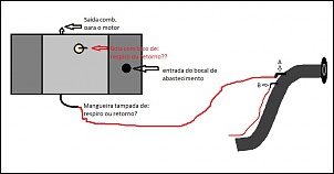 Respiro do tanque-tanque-e-bocal.jpg