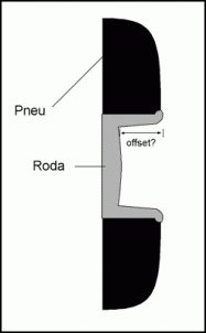 Rodas e Pneus para o Engesa-offset_164.gif