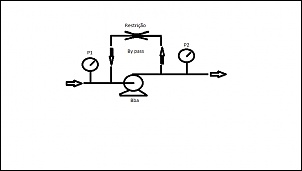 Qual a maneira certa de isolar o radiador de ar quente do motor MWM 2.8?-bomba.jpg