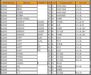 -tabela-suzuki-autotrans.jpg