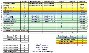 I Encontro Nacional de Engesas E4 - 01 a 04/maio/2008 - Ibitipoca - MG-detalhes-encontro-e4-ibitipoca.jpg