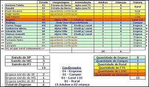 I Encontro Nacional de Engesas E4 - 01 a 04/maio/2008 - Ibitipoca - MG-detalhes-encontro-e4-ibitipoca.jpg