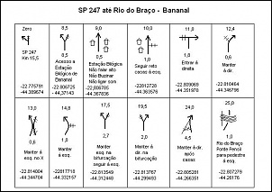 Vi encontro nacional engesa e outros 4x4 - bananal rj - setembro de 2012-planilha-rio-do-braco.jpg