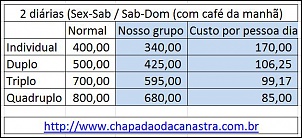 -chapadao2diarias.jpg