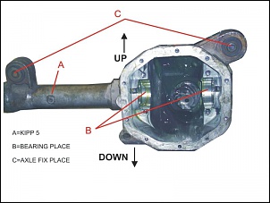 Diferencial da Ranger.-dana-35-.jpg