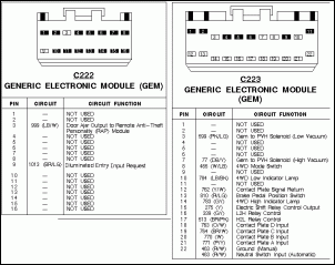 -gem-c222-c-223.gif