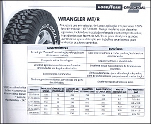 Colocar pneu 35 em Ranger...-img05155103811a_697.jpg