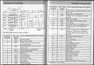 Como Desativar o 4X4 da Explorer 98 AT-fuse6.jpg