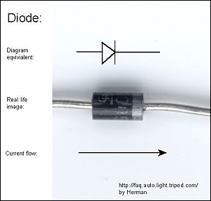 DIODO ou REBIMBOCA DA PARAFUSETA-diode.jpg