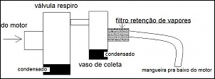 Ranger Turbina Passando Oleo-ranger-respiro-3.jpg