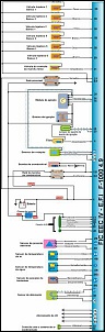 Esquema eletrico motor falcon (F1000) 4.9i-ca_001.jpg