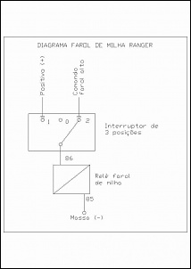 -comando-farol-de-milha.jpg