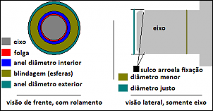 Compressor de ar condicionado Ranger PowerStroke 2.8 Diesel 2002 2003 2004-eixocompressor_ranger.png