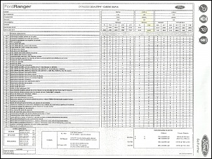 Nova Ranger 2.2 DIESEL.-catalogo0003.jpg