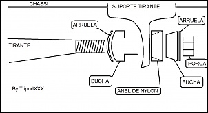 -montagem-bucha-tirante.jpg