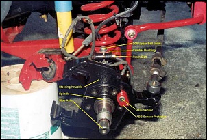 EXPLORER`s` e RANGER`s`- Tudo o que precisamos saber sobre elas.-steering_knuckle_labels_web.jpg
