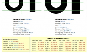 Reforma de F1000 1993 do sograo!!!-diferenca-pneu.jpg