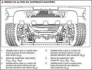 como trocar bandeja superior da ranger?-aaa.jpg