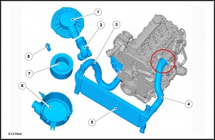Motor Duratorq 3.2 ranger-vistasuperior01.jpg
