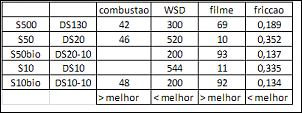 Retifica Motor Ranger 2.8 Hs-sem-titulo.png