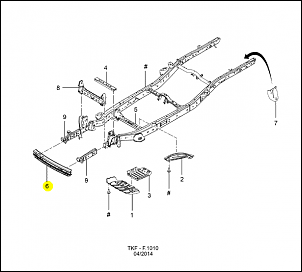 Ranger - Ponto de Ancoragem Dianteiro-chassis.png