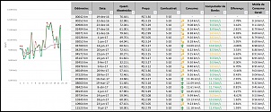 -consumo-ranger-xls-2.2-mt.jpg