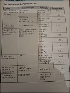 Ajuda oleos e fluidos ranger 4x4 xlt diesel 98-1522467811034-1918503852.jpg